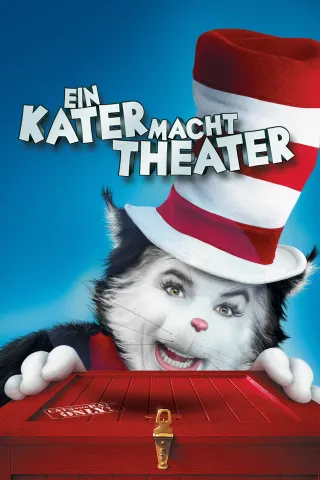 Ein Kater macht Theater